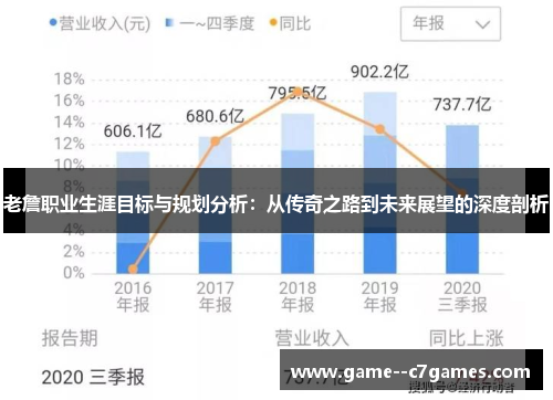 老詹职业生涯目标与规划分析:从传奇之路到未来展望的深度剖析 老詹职业生涯目标与规划分析:从传奇之路到未来展望的深度剖析