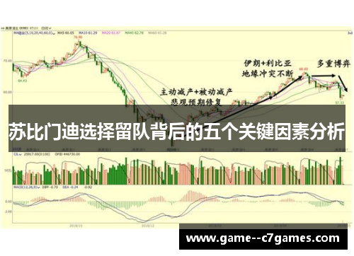苏比门迪选择留队背后的五个关键因素分析