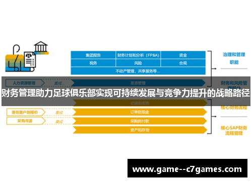财务管理助力足球俱乐部实现可持续发展与竞争力提升的战略路径 财务管理助力足球俱乐部实现可持续发展与竞争力提升的战略路径