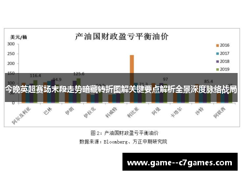 今晚英超赛场末段走势暗藏转折图解关键要点解析全景深度脉络战局 今晚英超赛场末段走势暗藏转折图解关键要点解析全景深度脉络战局