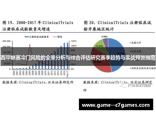 西甲联赛冷门风险的全景分析与综合评估研究赛季趋势与实战预警指南 西甲联赛冷门风险的全景分析与综合评估研究赛季趋势与实战预警指南