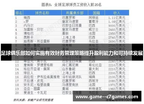 足球俱乐部如何实施有效财务管理策略提升盈利能力和可持续发展