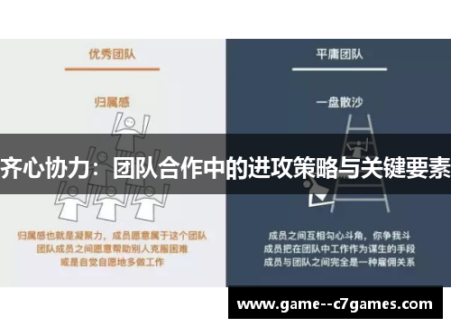 齐心协力：团队合作中的进攻策略与关键要素